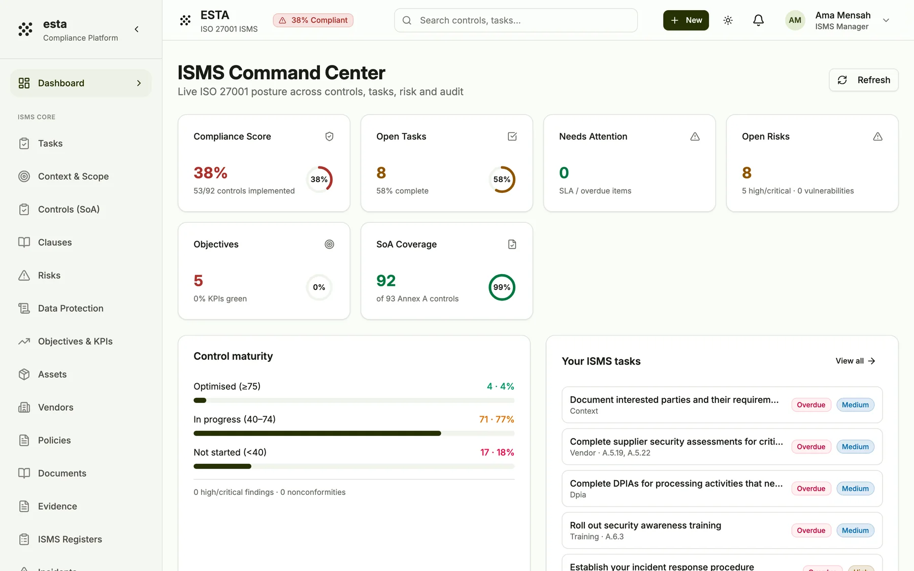 The esta dashboard: compliance score, open tasks and risks, Statement of Applicability coverage, control maturity and the organisation's ISMS tasks.