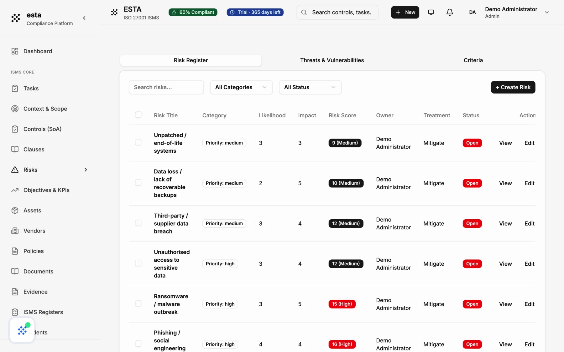 The ESTA risk register, showing scored risks with their treatment decisions and owners.