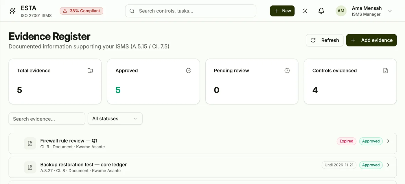 esta's evidence register: each record tied to a control, with a validity date and an approval status.